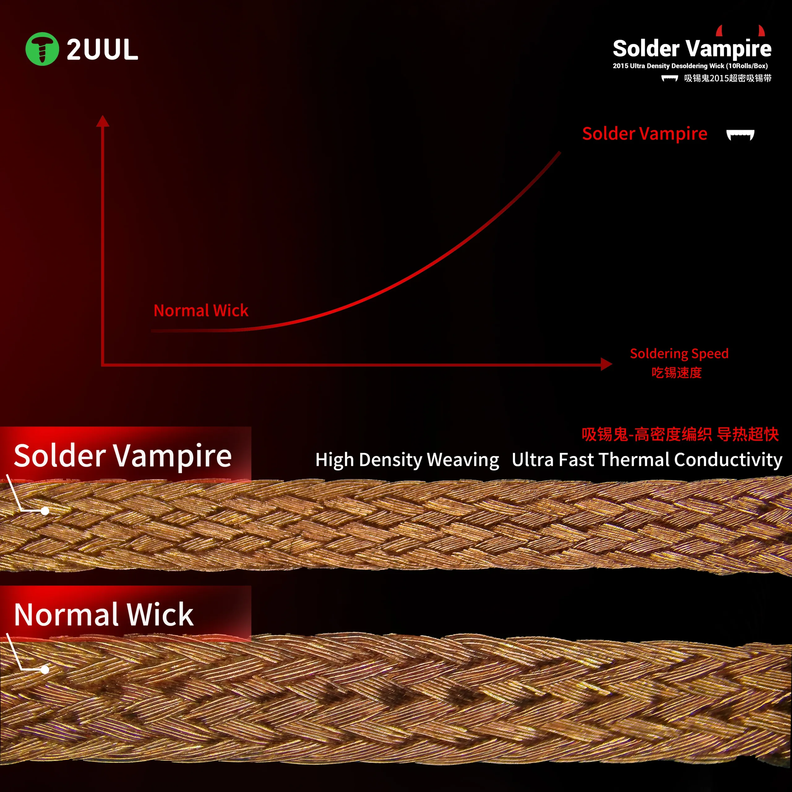 DW15 201510 2 scaled